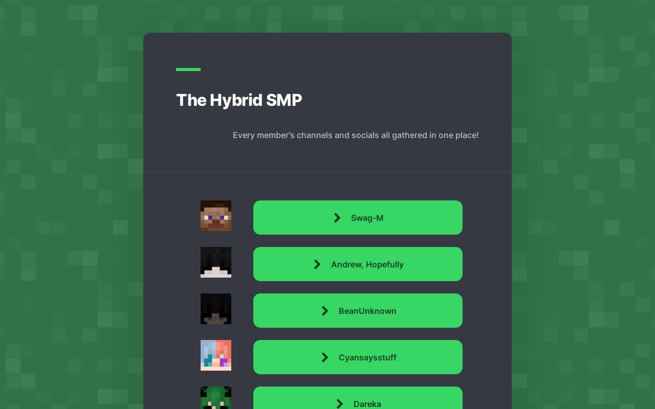 hybrid smp